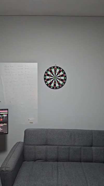 Rate my shot