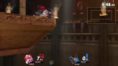 Compilation of the objectively 
