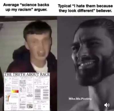 Facts