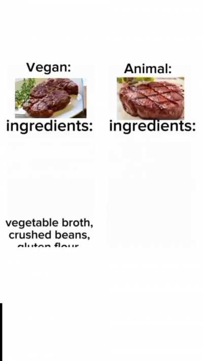 rule