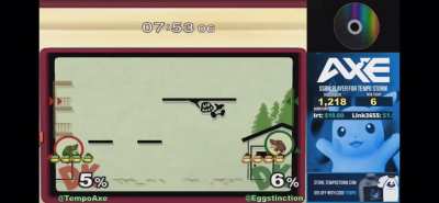 Top Level Melee Play