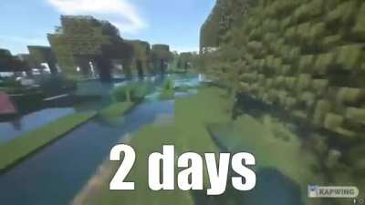 2 more dayS