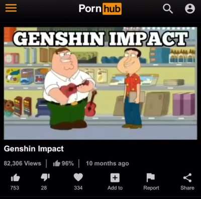 Yes it’s actually on the hub