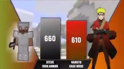 Steve sola 😎✋