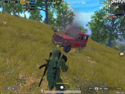 Russian Roulette