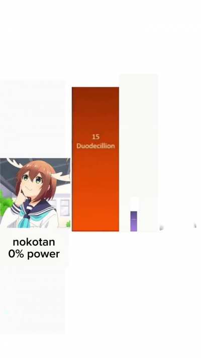 Noko
