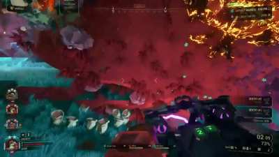 Perfectly cut scream