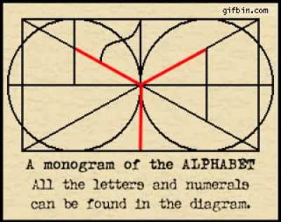 Every letter of the English alphabet & every numeral is depicted in this monogram