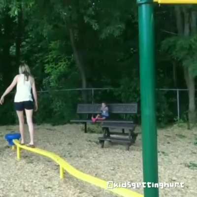 Balancing