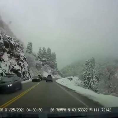 Slippery roads