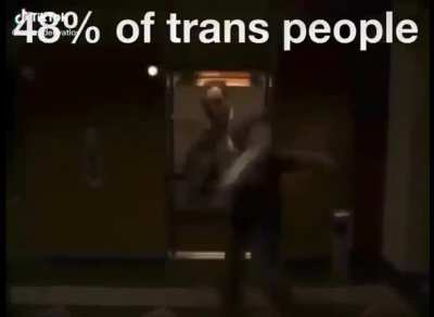 We do a little bit of trolling