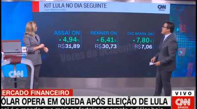 RIP Jornalismo