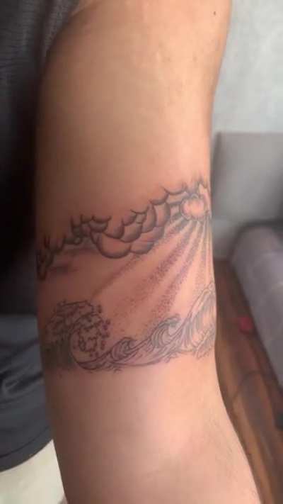 My first tattoo. Let me know your thoughts !