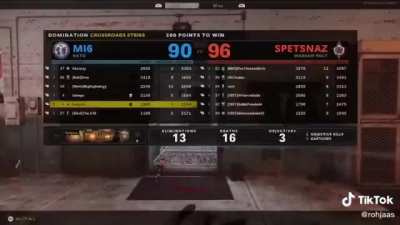 Zombies is better than multiplayer