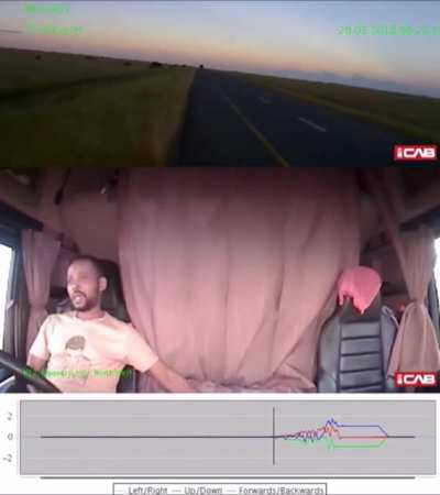 Its important to get your full 8hrs of sleep before you start your work day, especially if your a truck driver!
