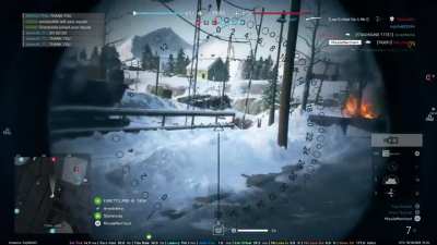 This is battlefield