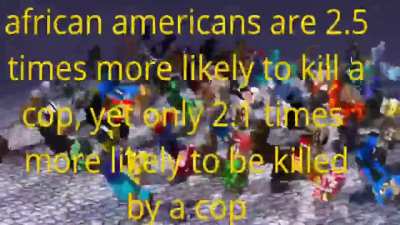 get your facts straight blm