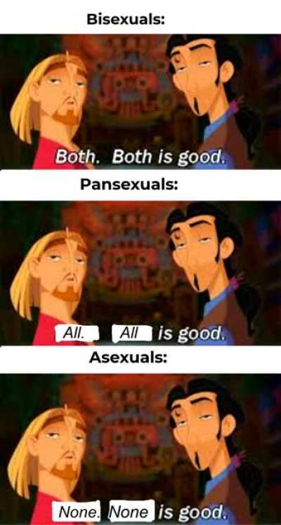 can confirm, am pansexual (sorry if I offended anyone with the phrasing)