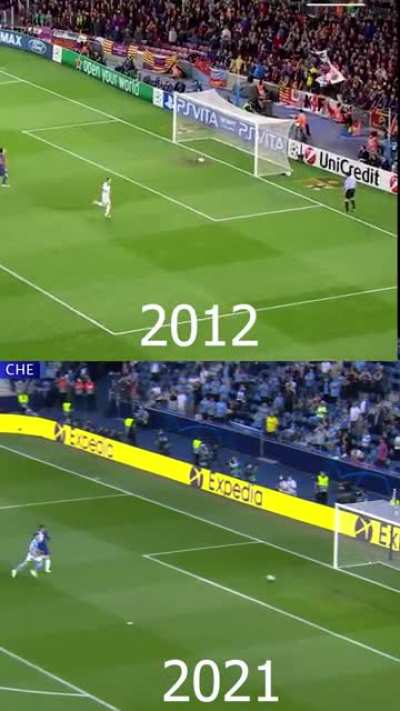 2012 | 2021