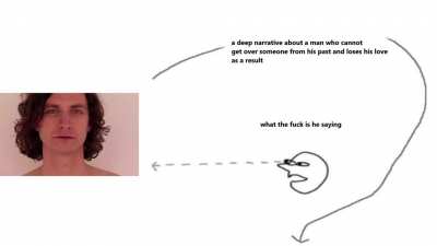 shove a gerbil in my ass through a tube