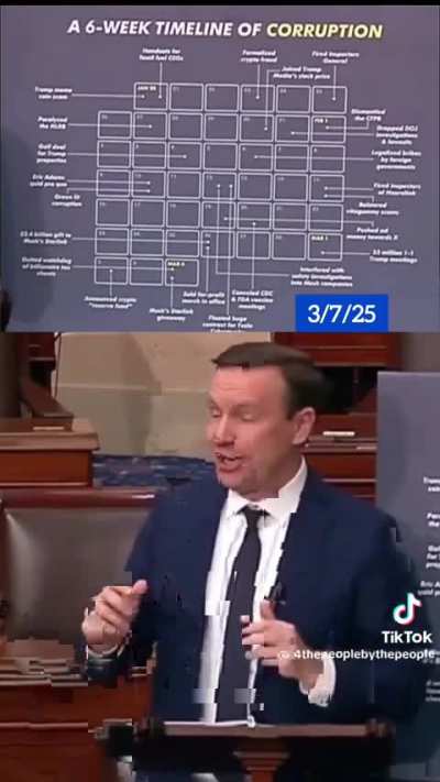 Chris Murphy details the corruption of the first 6 weeks of the Trump presidency