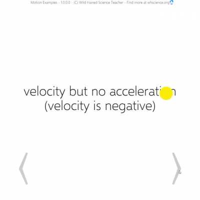 My students have been confusing velocity and acceleration so I made this web-app as a reference. Link in comments.