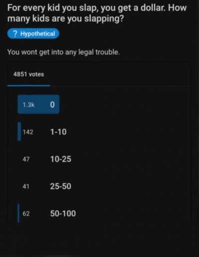 Rule