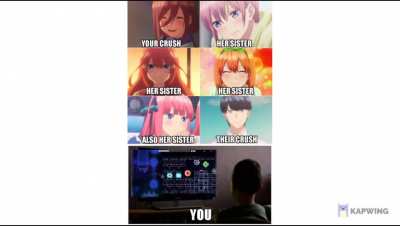 Anime memes but with the punchline replaced with New Record 😎😎
