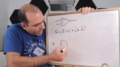 XOR logic gate explained
