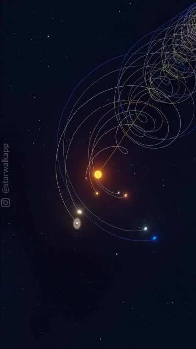 There are no stationary objects in the Universe: everything moves and rotates (Video Credit : starwalkapp)