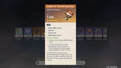 (LOUD) Artifact Farming in a Nutshell
