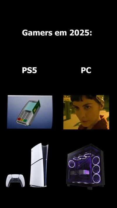 Gamers in 2025