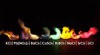 Different types of chemical flames