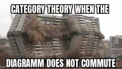 Mfw the Diagramm commutes: 😼👊