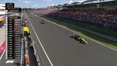 Max Verstappen is 