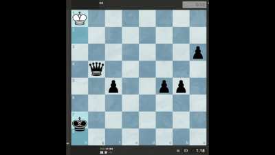 What kind of checkmate is this?
