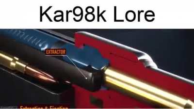 Lore