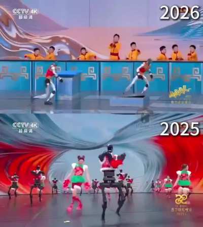 2025 vs 2026 (Chinese New Year's Gala)