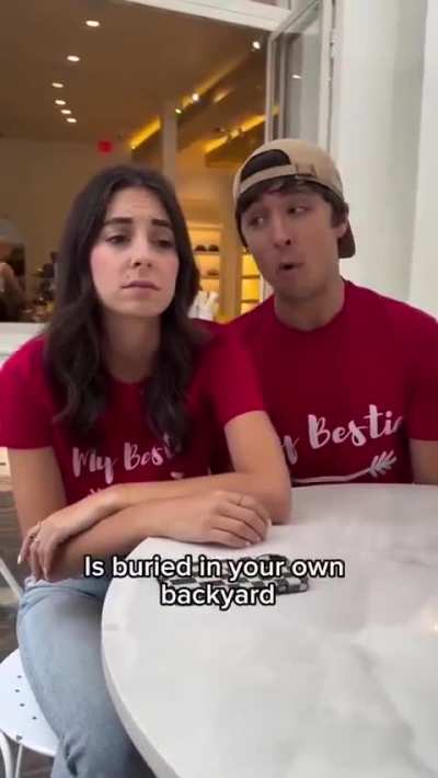 Life of a simp