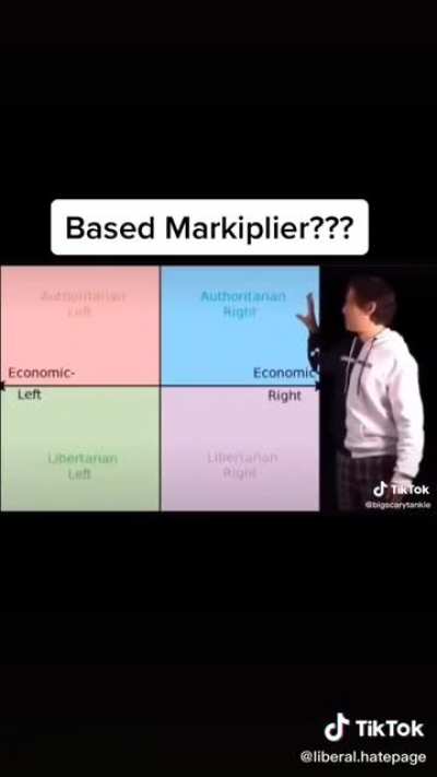 There’s no better visualization than this