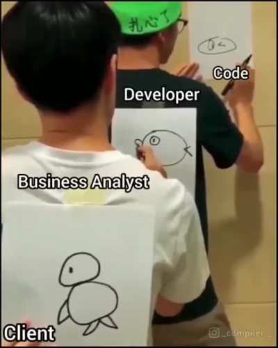 What you want vs What you get