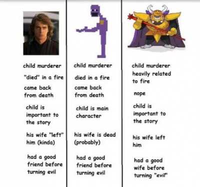 I have a theory 