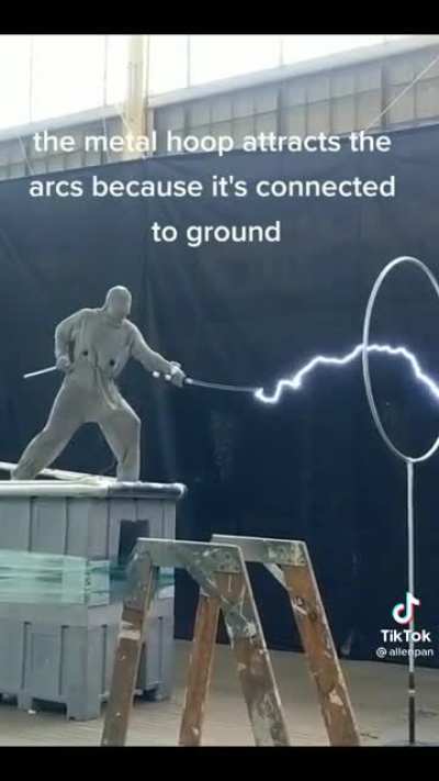 Woah