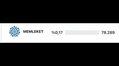 Memleket partisi in a nutshell