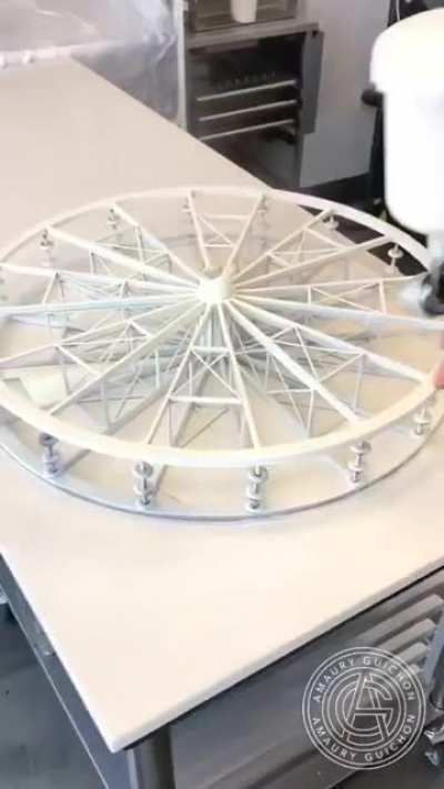 The chocolate ferris wheel