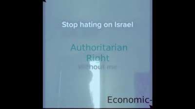 Upvote if your antisemitic