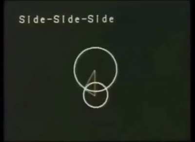 geometry and trig in a nutshell