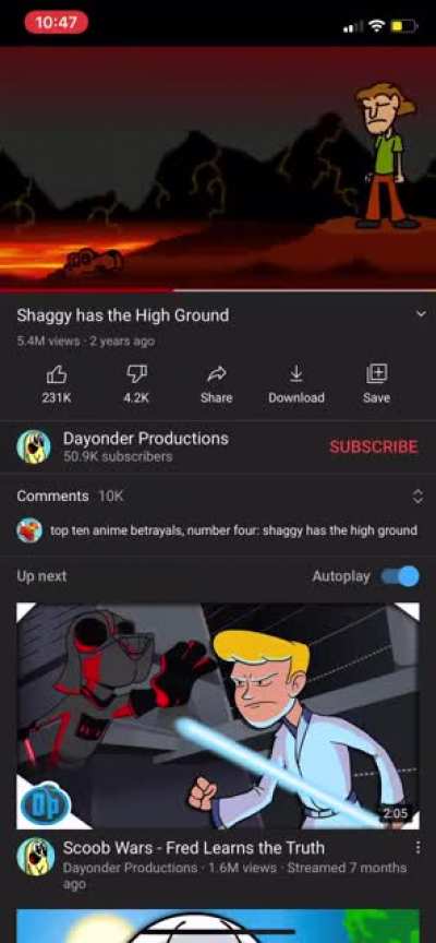Goodbye scoob