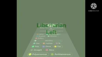 Lib left bad am I right guys?