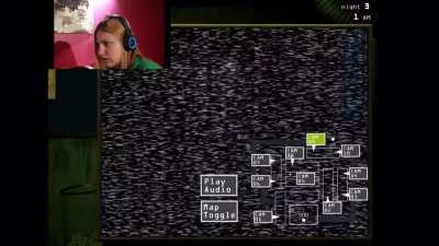 Five Nights at Freddy’s